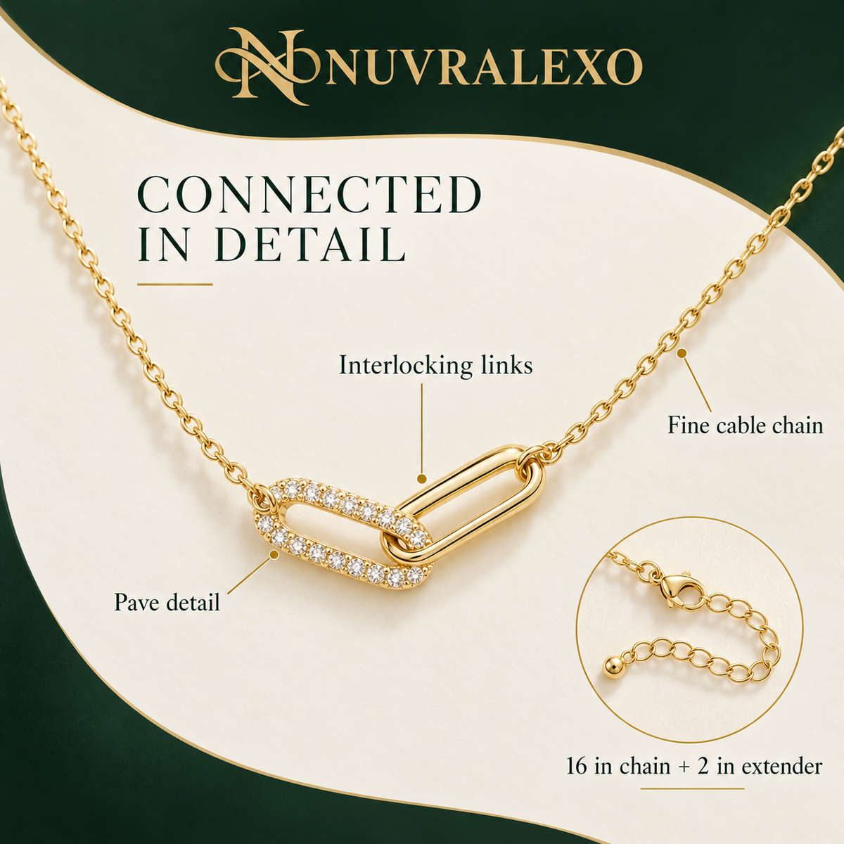 Nuvralexo® Interlocking Link Pendant Necklace