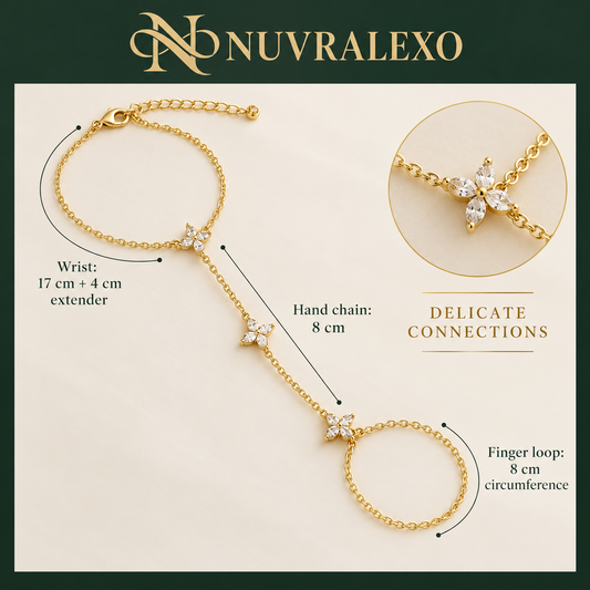 Nuvralexo® Clover CZ Hand Chain Bracelet
