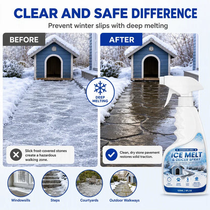 🛒Outdoor De-Icing & Snow Melting Spray