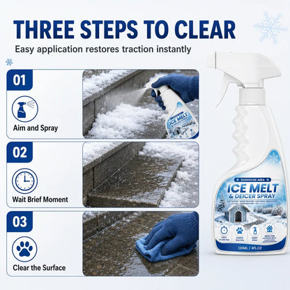 🛒Outdoor De-Icing & Snow Melting Spray